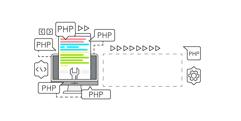 Frameworks PHP