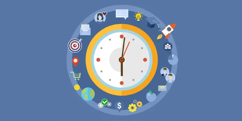 o que e gestao do tempo