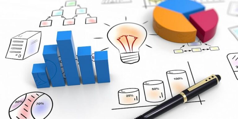 Processo de Desenvolvimento de Software conceito