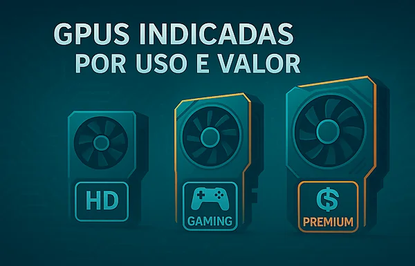 placa de vídeo