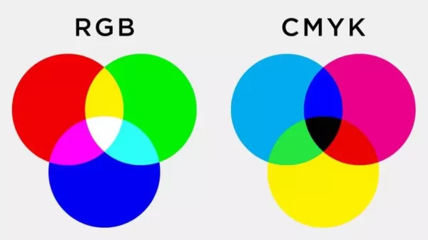 Como saber se uma imagem está em RGB